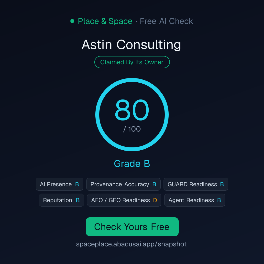 Grade Card for Astin Consulting: 80 out of 100, Grade B