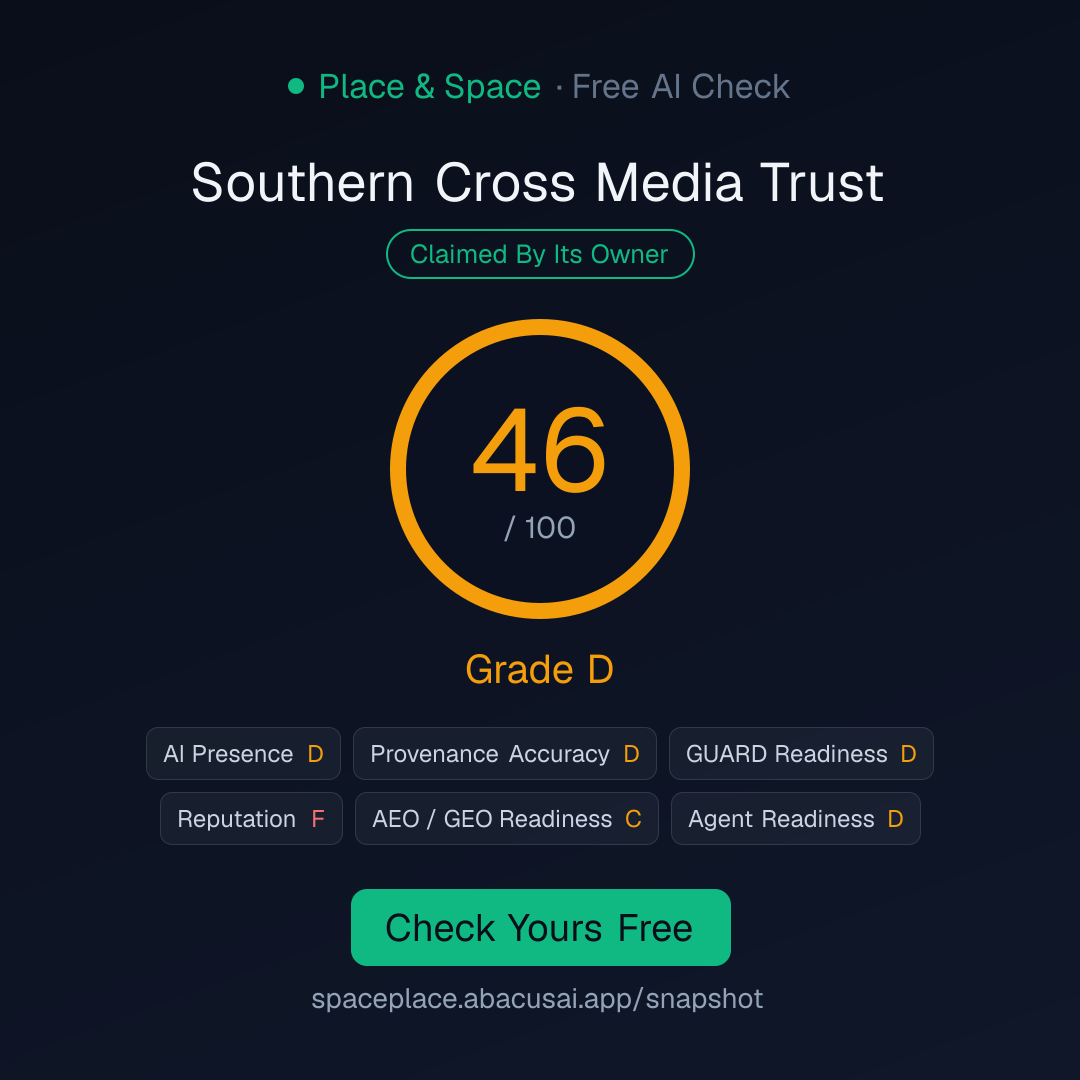 Grade Card for Southern Cross Media Trust: 46 out of 100, Grade D