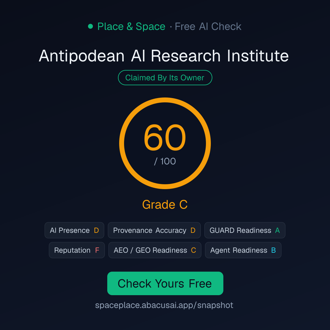 Grade Card for Antipodean AI Research Institute: 60 out of 100, Grade C