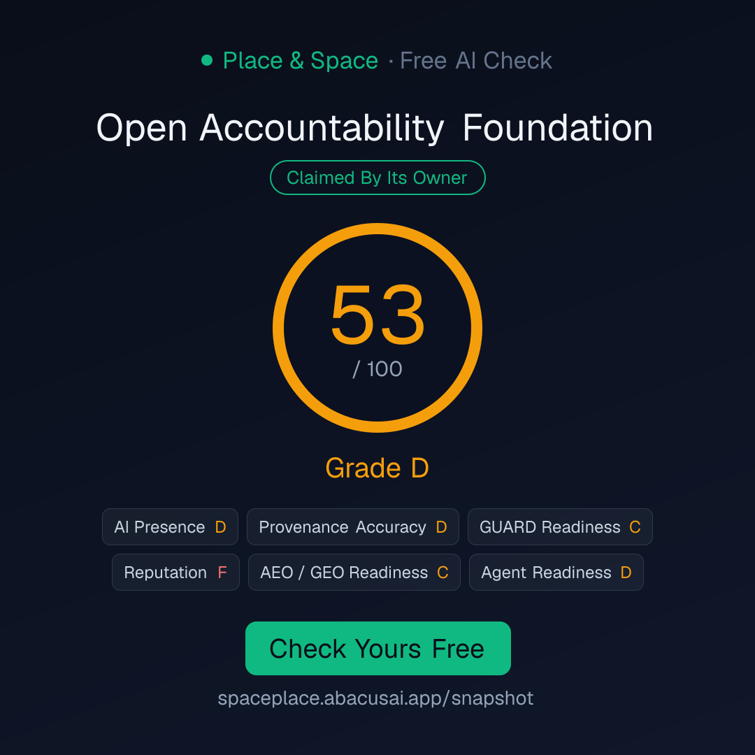 Grade Card for Open Accountability Foundation: 53 out of 100, Grade D