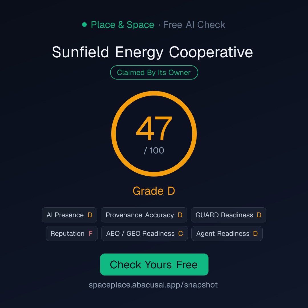 Grade Card for Sunfield Energy Cooperative: 47 out of 100, Grade D