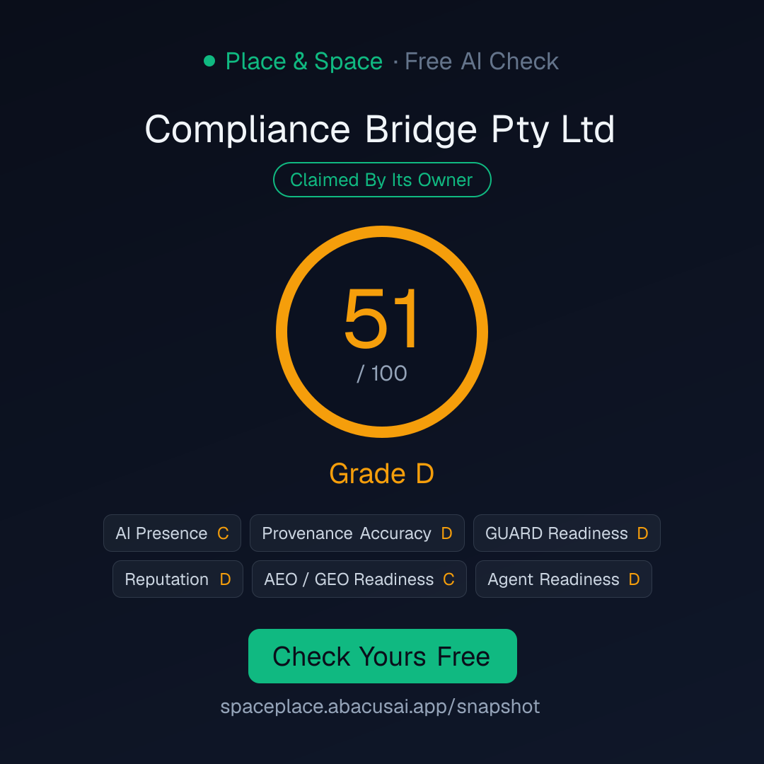 Grade Card for Compliance Bridge Pty Ltd: 51 out of 100, Grade D