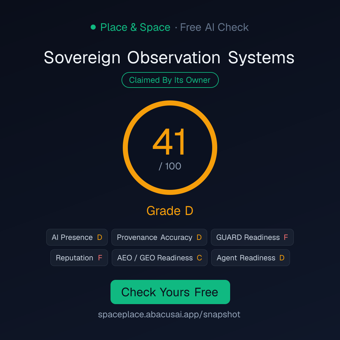 Grade Card for Sovereign Observation Systems: 41 out of 100, Grade D