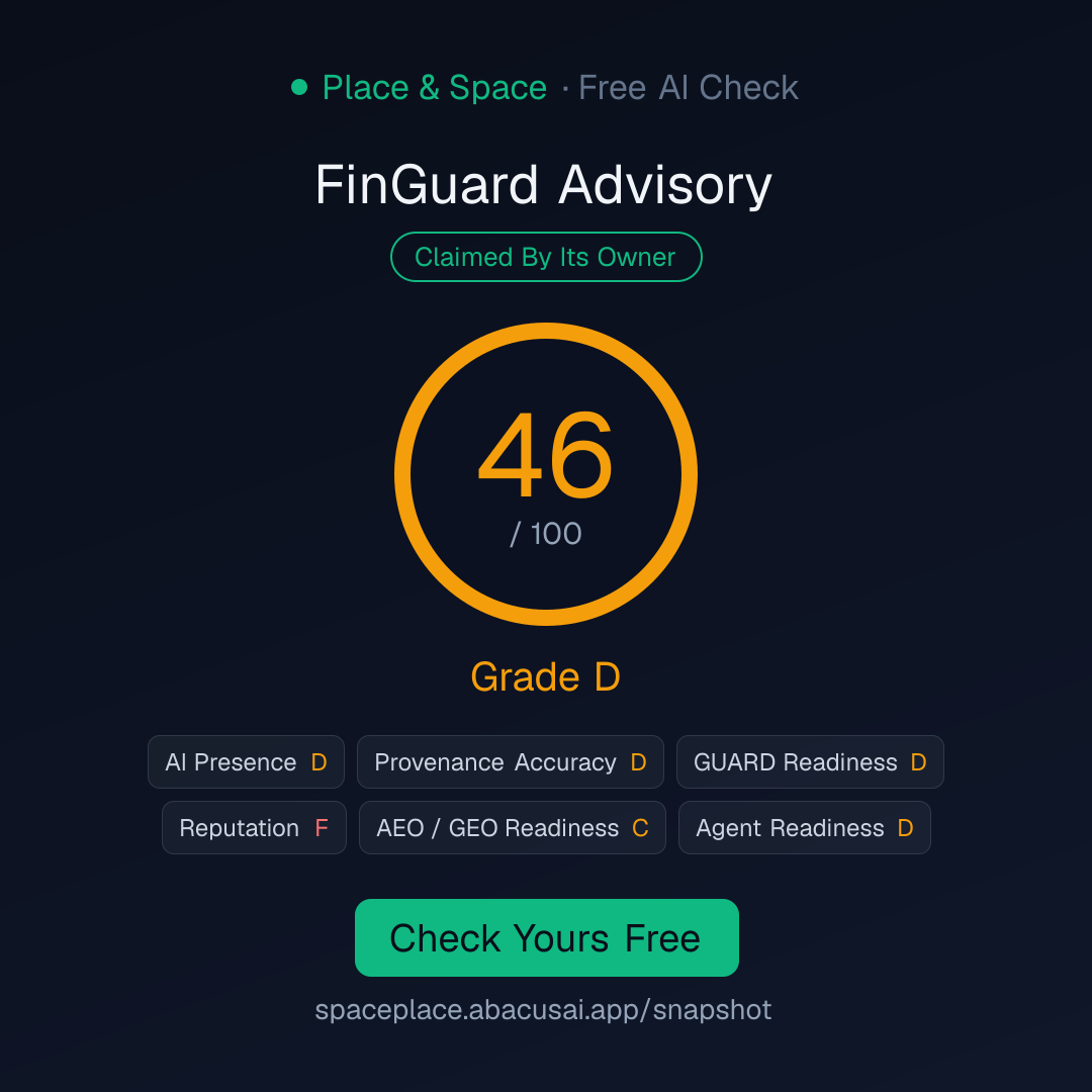 Grade Card for FinGuard Advisory: 46 out of 100, Grade D